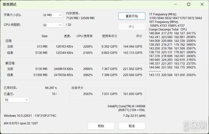 500块的32G内存！玖合星域DDR5 6000套条评测_新浪众测