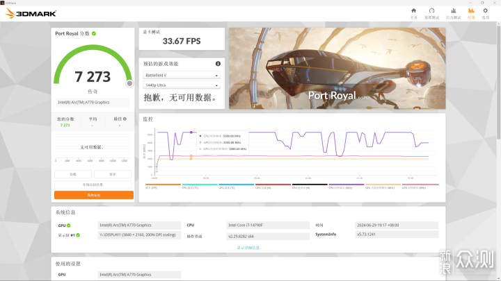 2K通杀，联名，蓝戟A770艾尔登法环黄金树幽影_新浪众测