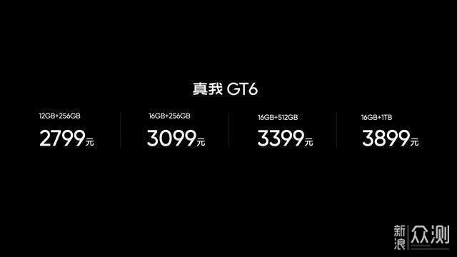 真我GT6太飒了：性能旗舰直屏质价比之王！_新浪众测