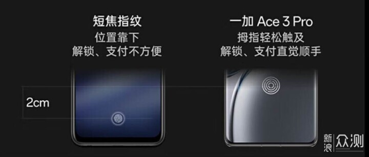 真陶瓷+长续航丨一加Ace3 Pro 深度测评_新浪众测