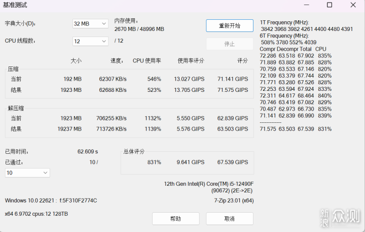 一万出头打造4K黑神话悟空游戏电脑_新浪众测