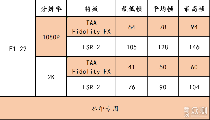 mini PC！极致小钢炮！_新浪众测