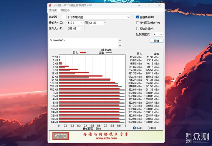 朗科US9固态闪存盘评测：1000MB/s极速传输_新浪众测