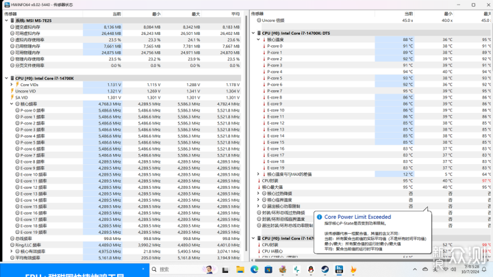 压制14700K？九州风神冰立方AK620数显专业版_新浪众测