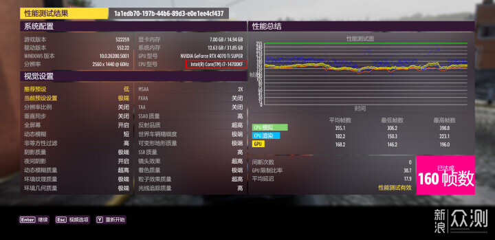 14700KF+B760+RTX4070TiS，装个海景房主机！_新浪众测