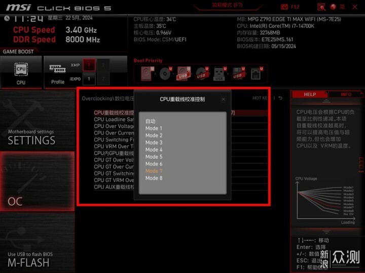 压制14700K？九州风神冰立方AK620数显专业版_新浪众测