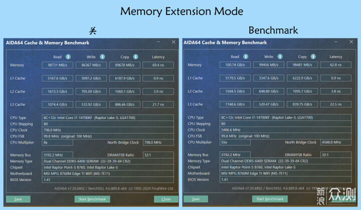 14700KF+B760+RTX4070TiS，装个海景房主机！_新浪众测