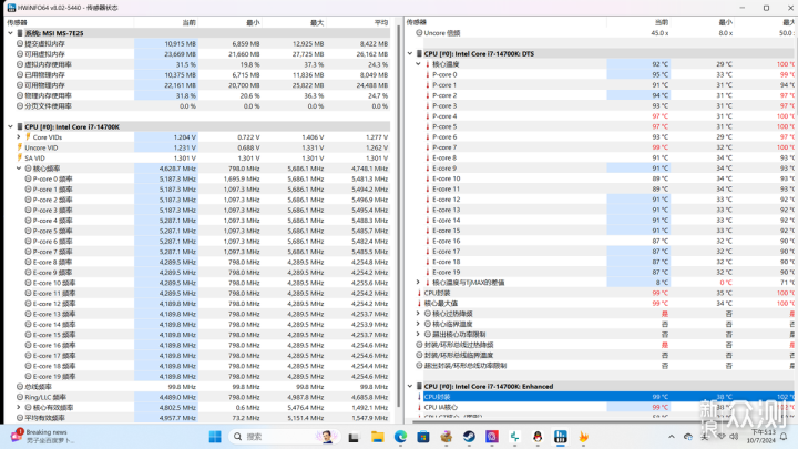 压制14700K？九州风神冰立方AK620数显专业版_新浪众测