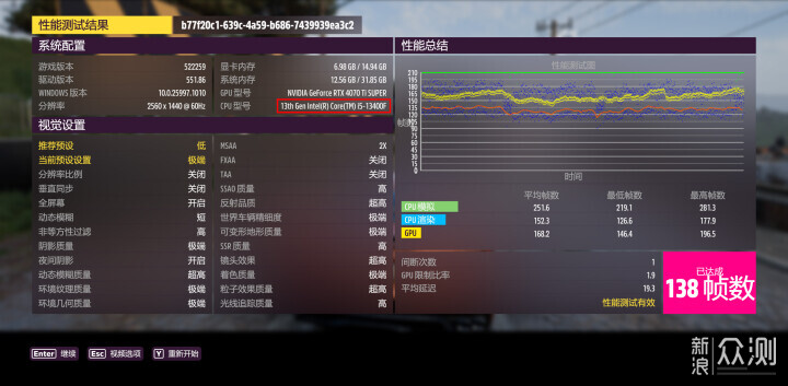 14700KF+B760+RTX4070TiS，装个海景房主机！_新浪众测