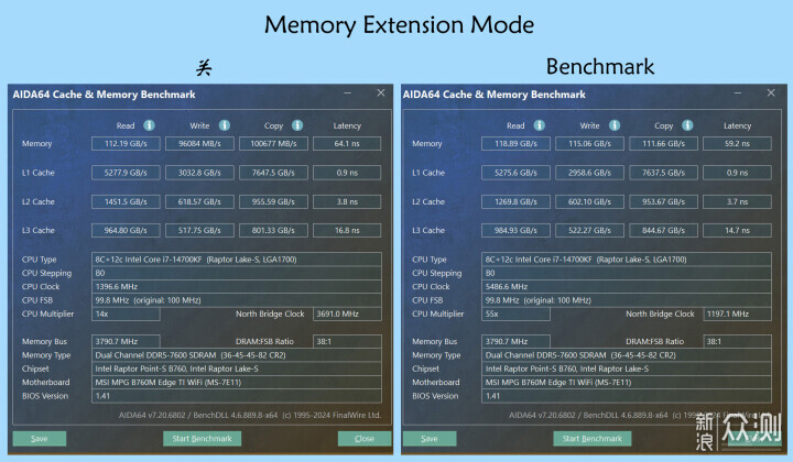 14700KF+B760+RTX4070TiS，装个海景房主机！_新浪众测