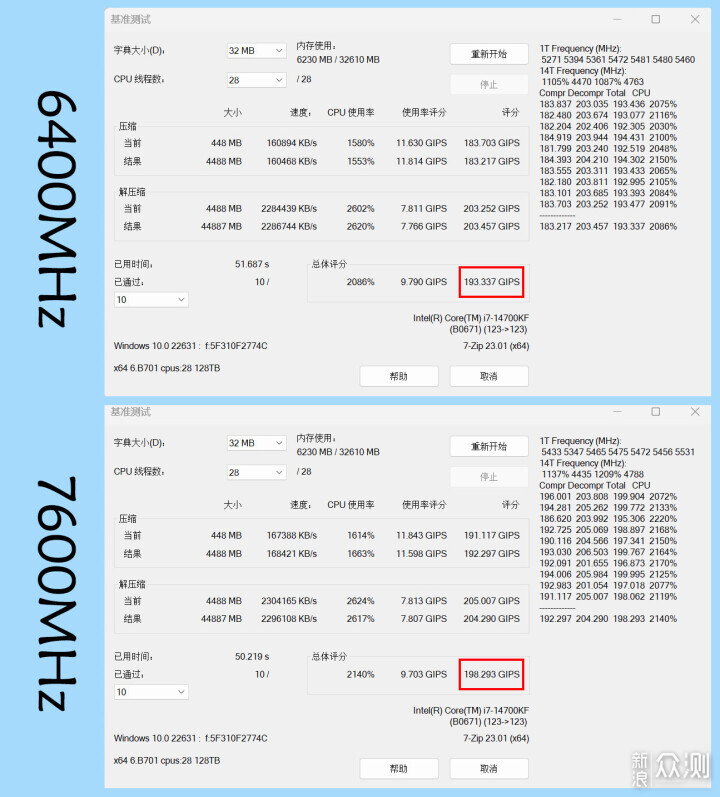 14700KF+B760+RTX4070TiS，装个海景房主机！_新浪众测