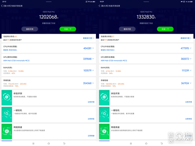 iQOO Pad2 Pro：旗舰级游戏平板与生产力工具_新浪众测