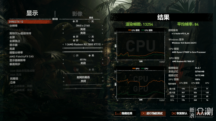 超高性价比游戏显卡 - 蓝宝石7800XT超白金_新浪众测