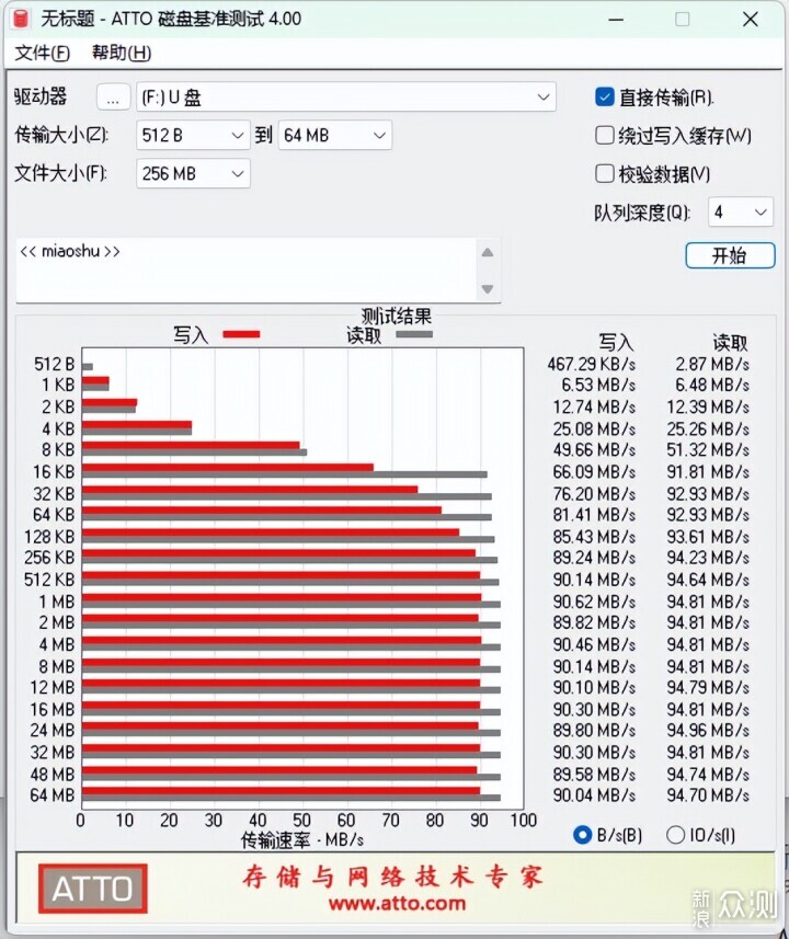 小身材大容量，摩旅有它更方便_新浪众测