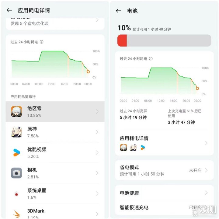 要你所要想你所想，性价比王者一加Ace 3 Pro_新浪众测