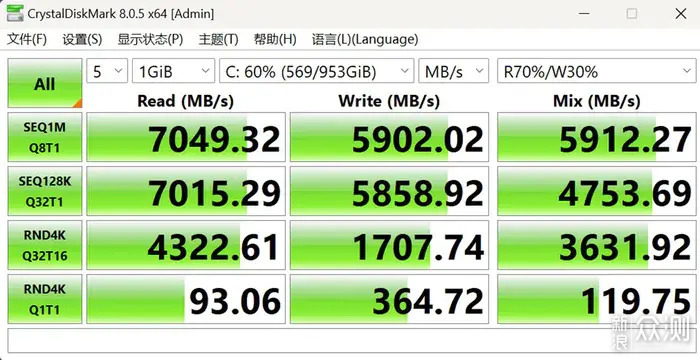 Z790DARKHERO+4070s金属大师+ProArt602装机_新浪众测