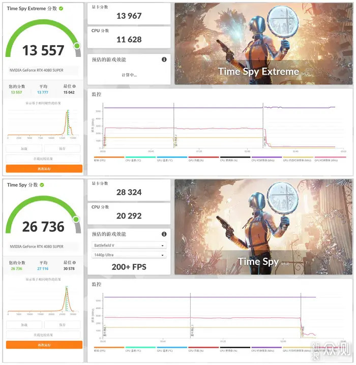 数显冰魔方—小吹雪S+4080S月白+CH360装机_新浪众测