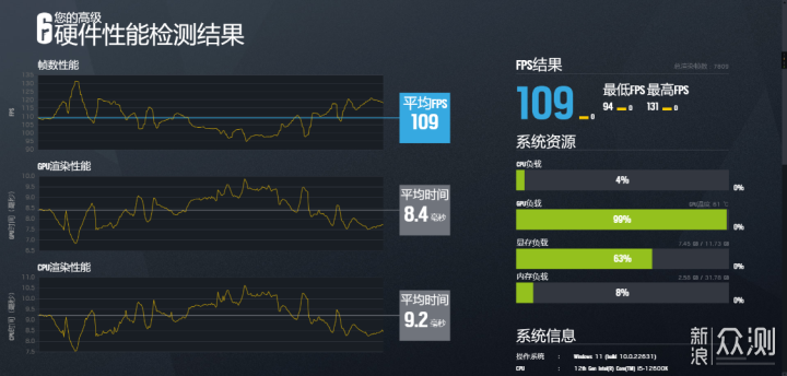 8K桌面立式小钢炮：12600K+4070+闪鳞L300装机_新浪众测