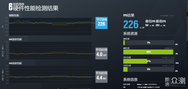 8K桌面立式小钢炮：12600K+4070+闪鳞L300装机_新浪众测