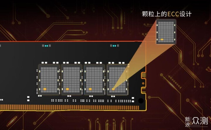 618国产内存条高频率、大容量DDR5 599起_新浪众测