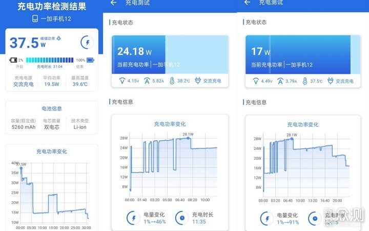 目前最具质价比的全能旗舰机—一加12深度评测_新浪众测