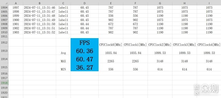 6000字长文漫谈一加12：真实感受分享_新浪众测