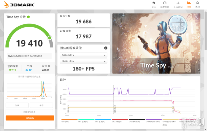 预算1W的纯白主题装机：14600K+4070S_新浪众测