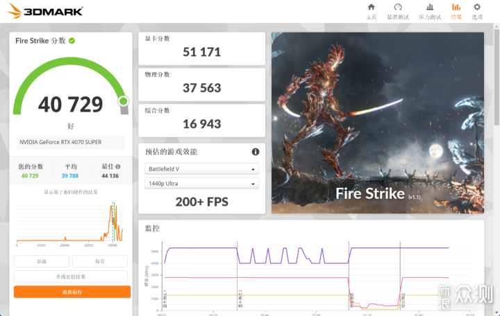 预算1W的纯白主题装机：14600K+4070S_新浪众测