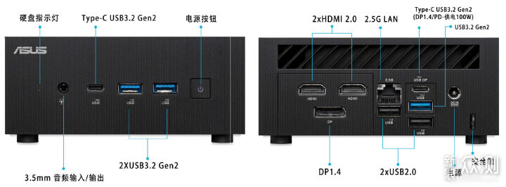 【mini主机】2024年两款高性能迷你主机推荐_新浪众测