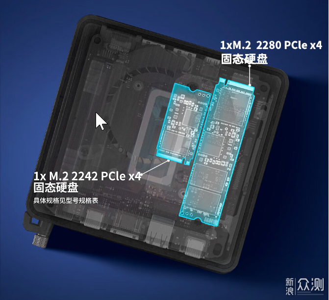 【mini主机】2024年两款高性能迷你主机推荐_新浪众测