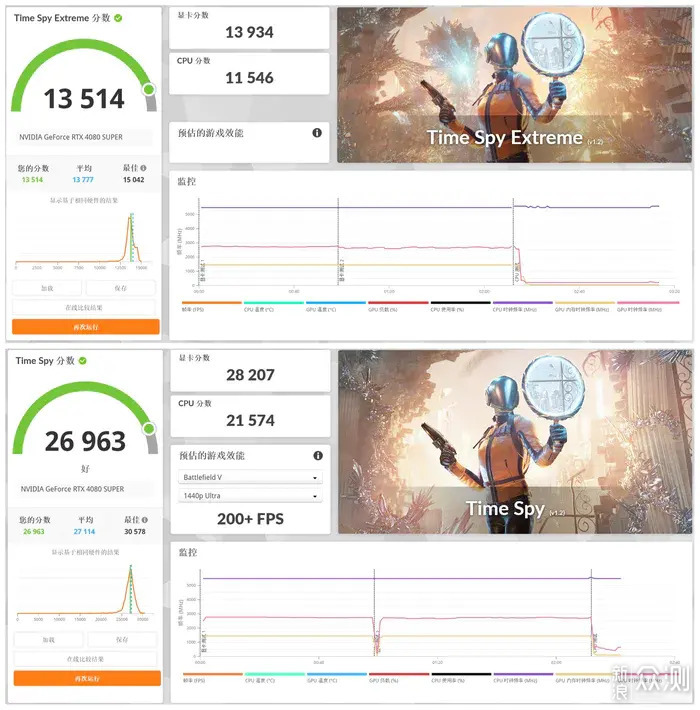 纯白小钢炮-迫击炮2+4080S月白+乔思伯Z20装机_新浪众测