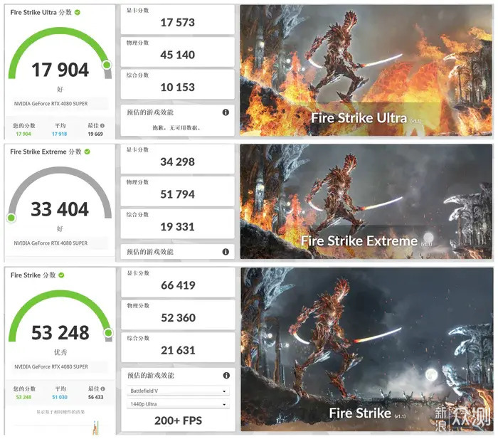 纯白小钢炮-迫击炮2+4080S月白+乔思伯Z20装机_新浪众测