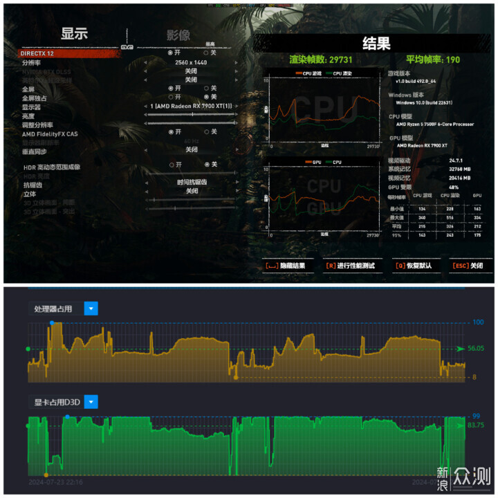 AMD优选小钢炮，蓝宝石B650I装机体验_新浪众测