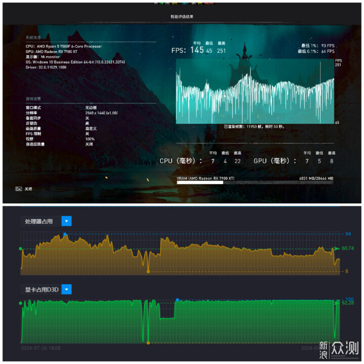 AMD优选小钢炮，蓝宝石B650I装机体验_新浪众测