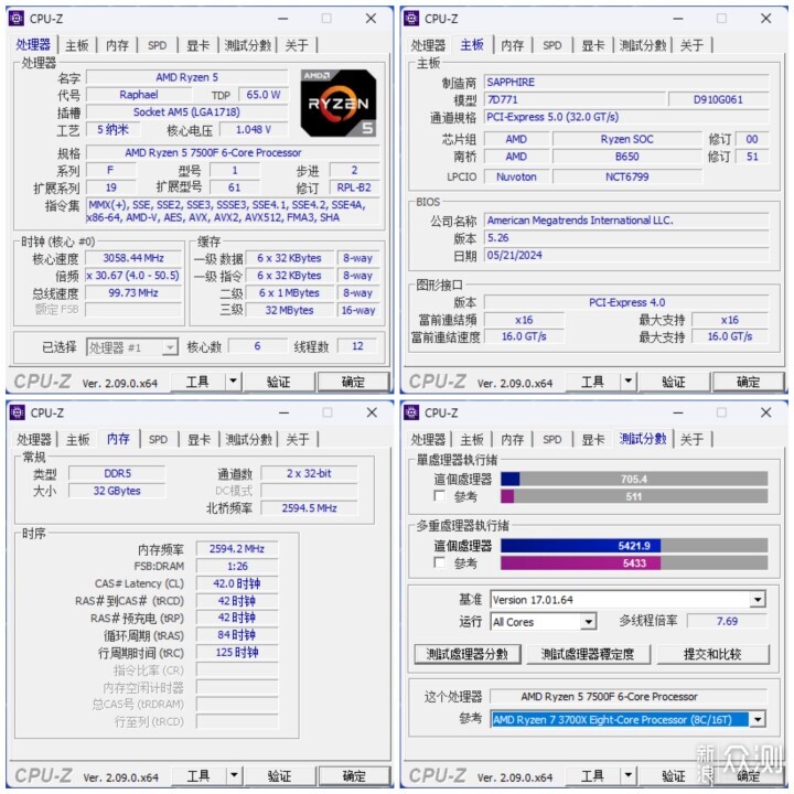 AMD优选小钢炮，蓝宝石B650I装机体验_新浪众测