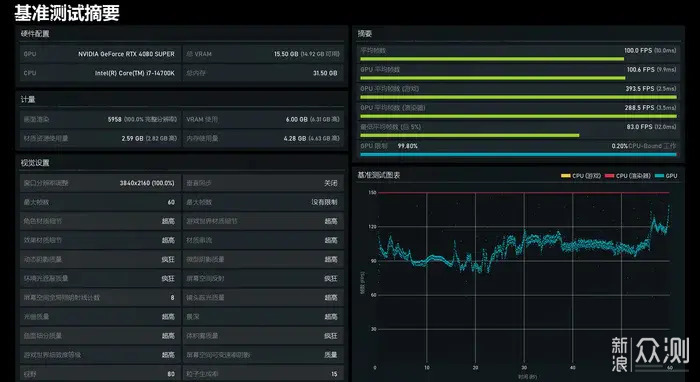 纯白小钢炮-迫击炮2+4080S月白+乔思伯Z20装机_新浪众测