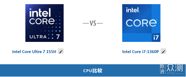 迷你主机：华硕PN65和nuc13pro如何选择？_新浪众测