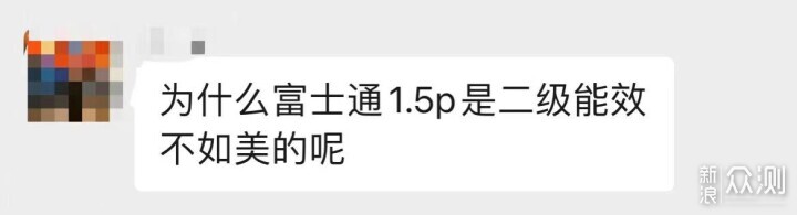 搞清压缩机、冷凝器减配，多款空调作业等你抄_新浪众测