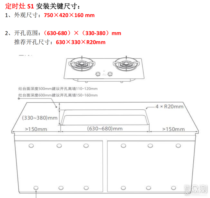 米家净烟机S1，智能开放式厨房首选不惧油烟味_新浪众测