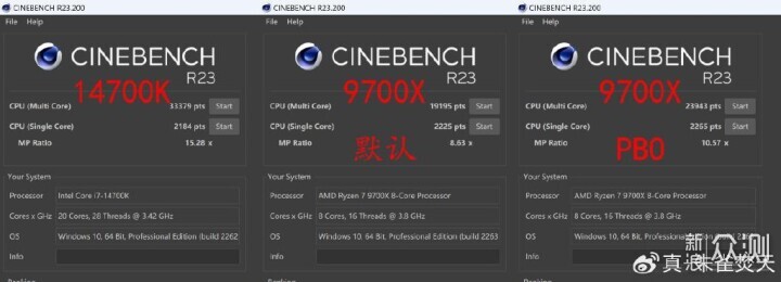 满载功耗仅有 88W？R7 9700X 逆袭 14700K！_新浪众测