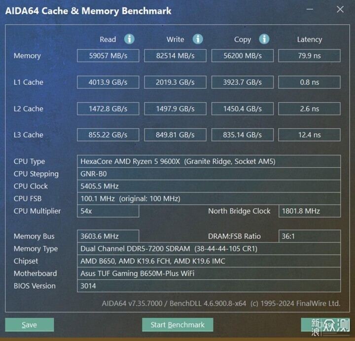 华硕B650M重炮手WIFI助力Ryzen5 9600X首测_新浪众测