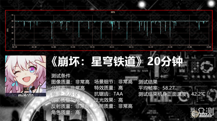 车企造手机行不行？蔚来NIO Phone N24评测_新浪众测