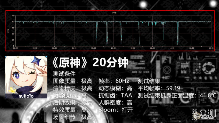 车企造手机行不行？蔚来NIO Phone N24评测_新浪众测