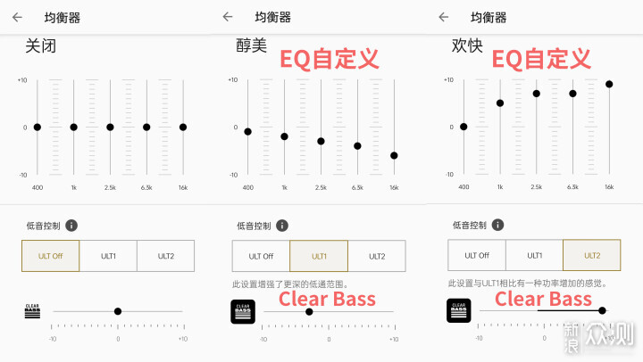 索尼ULT WEAR重低音头戴式降噪耳机体验_新浪众测