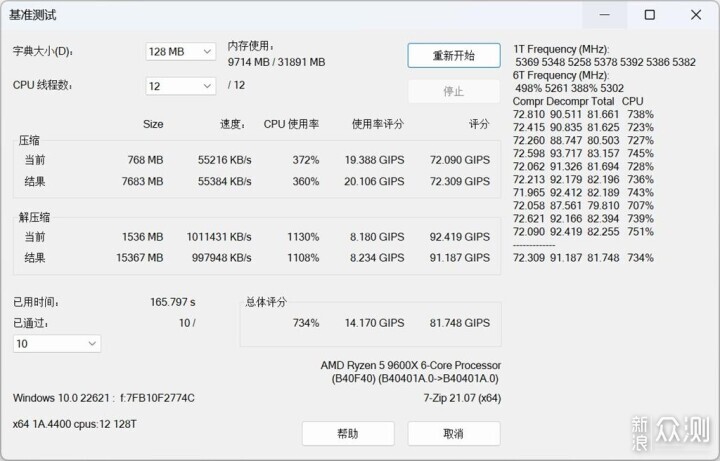 华硕B650M重炮手WIFI助力Ryzen5 9600X首测_新浪众测