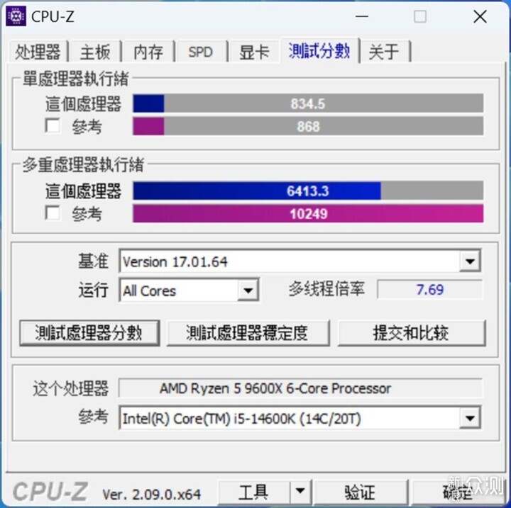 华硕B650M重炮手WIFI助力Ryzen5 9600X首测_新浪众测