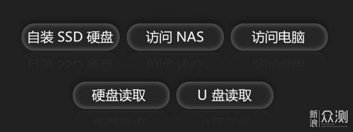 让解码器原地升级的“数字仙人”，仙籁MU数播_新浪众测