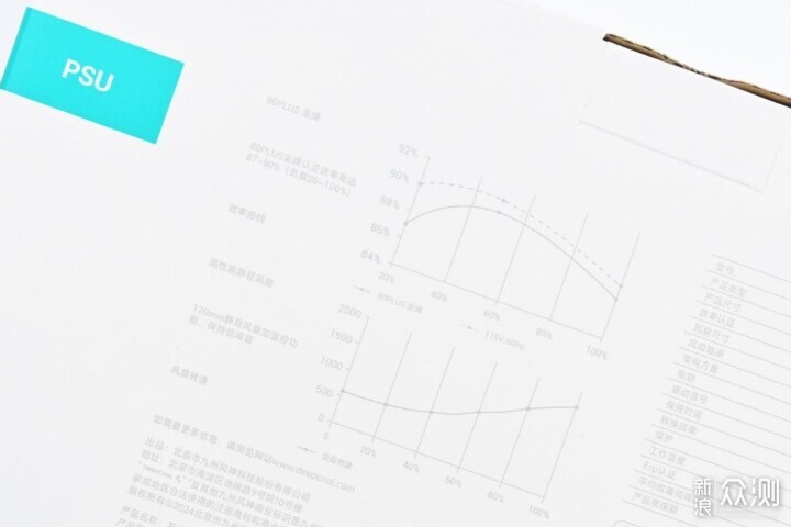 九州风神PQ850G黄金统治者全模组电源开箱拆解_新浪众测