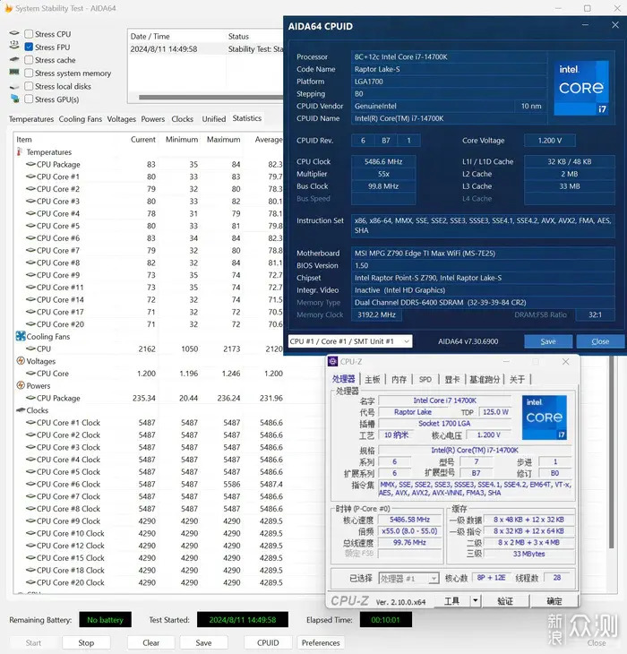 Z790刀锋钛MAX+4070S白龙+abee PIXEL TWO装机_新浪众测