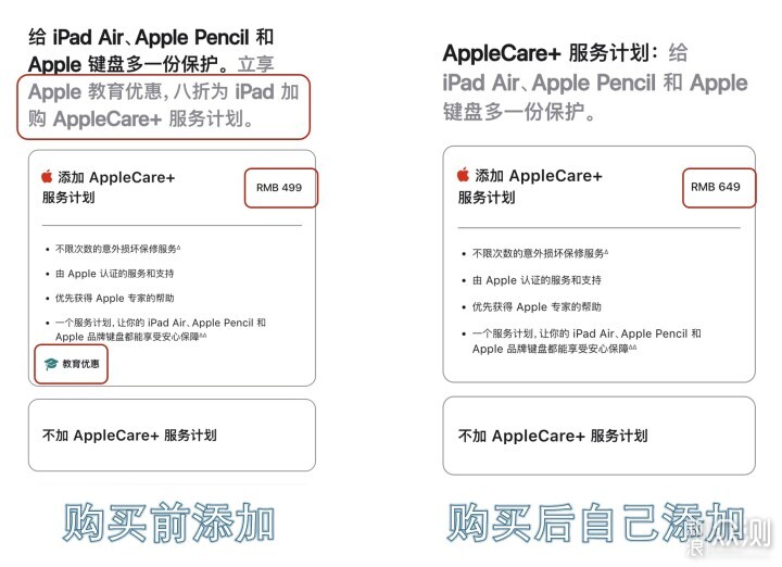 iPad Air 6 选购指南：个性化配件与应用分享_新浪众测